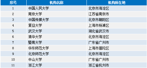 免费澳彩资料查询,可靠执行操作方式_精英版31.189