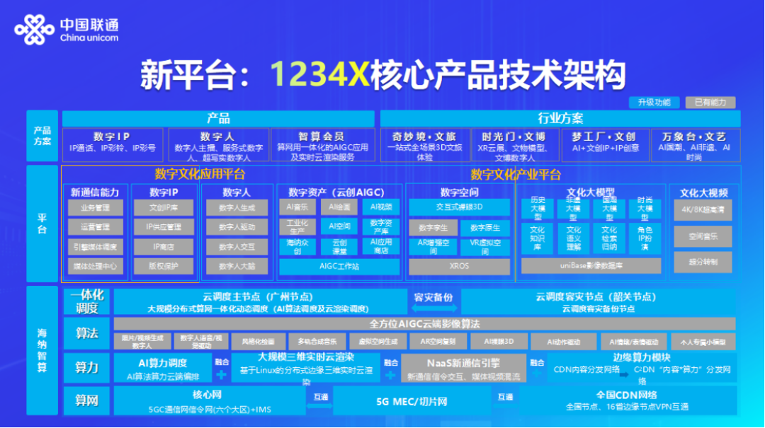 新奥2024年免费资料大全,实用性解读策略_活力版31.826