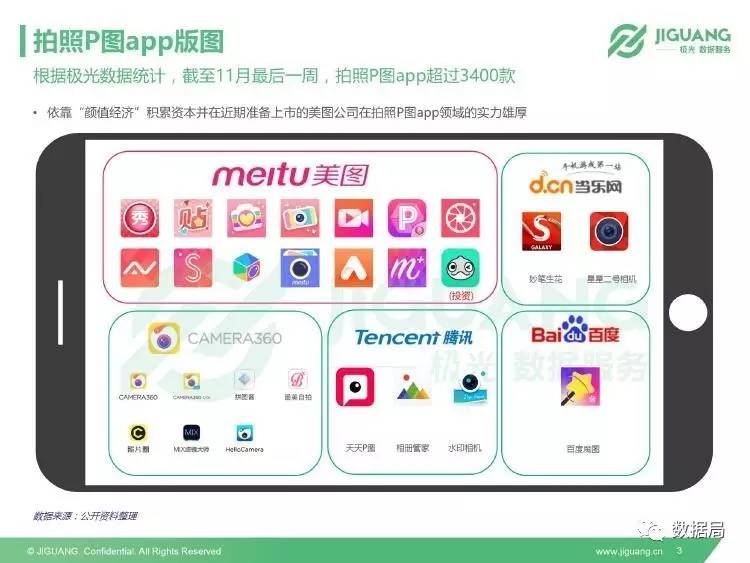 新奥天天免费资料大全,全身心数据指导枕_拍照版31.434