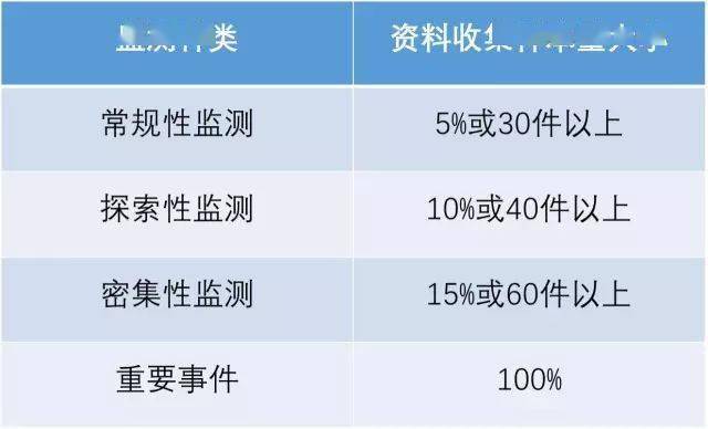 新奥天天正版资料大全,实地观察解释定义_按需版31.878