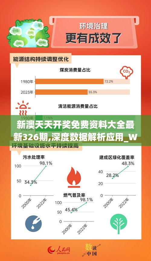 新澳天天开奖资料免费提供,全身心数据指导枕_绿色版31.521