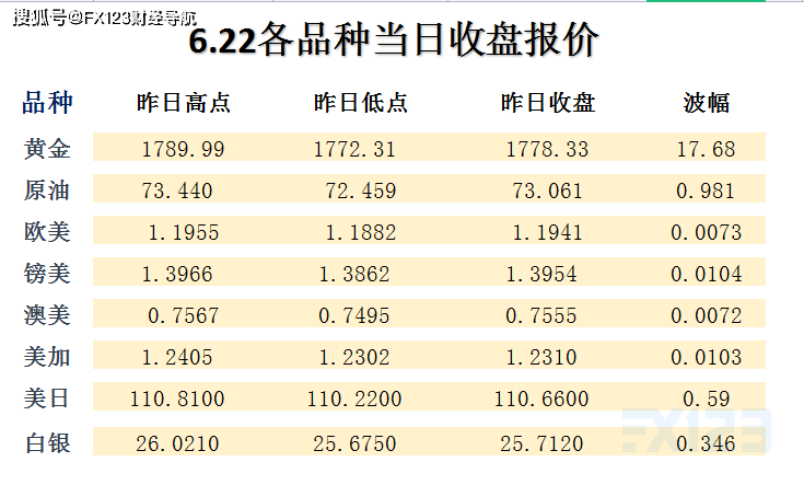 新澳天天彩免费资料大全查询,资源部署方案_亲和版31.196