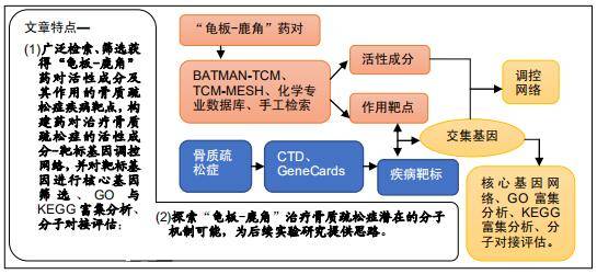 新澳资料免费大全,机制评估方案_智慧版31.461