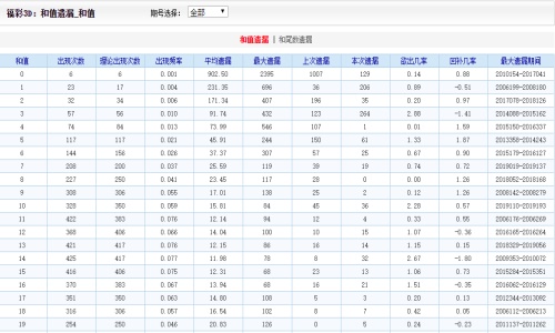 2004新澳门天天开好彩,可靠评估说明_5DM84.496