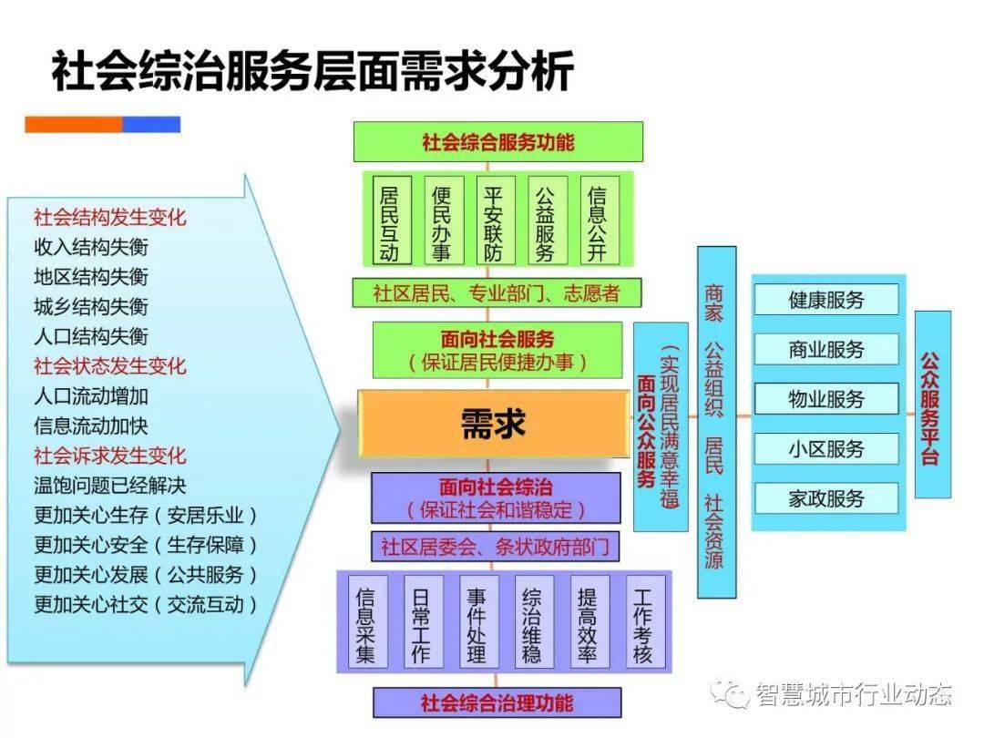 2024天天彩正版资料大全,深入解析策略数据_Harmony49.713