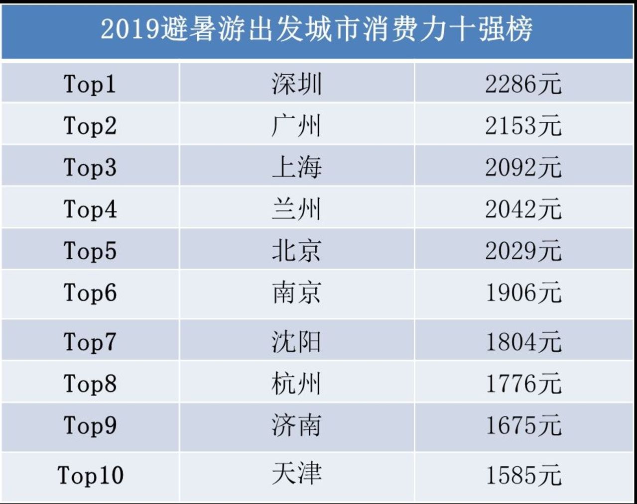 名人字画鉴赏销售平台 第320页