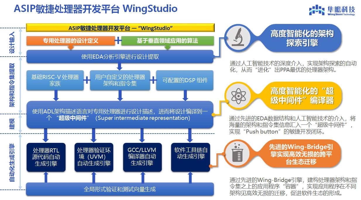 2024新澳最精准资料222期,适用设计策略_3DM96.635