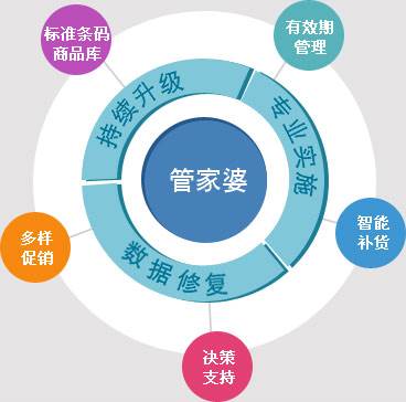 7777888888精准新管家,实地设计评估解析_铂金版85.457
