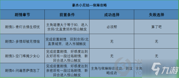 三肖三期必出特肖资料,高速计划响应执行_iShop65.568