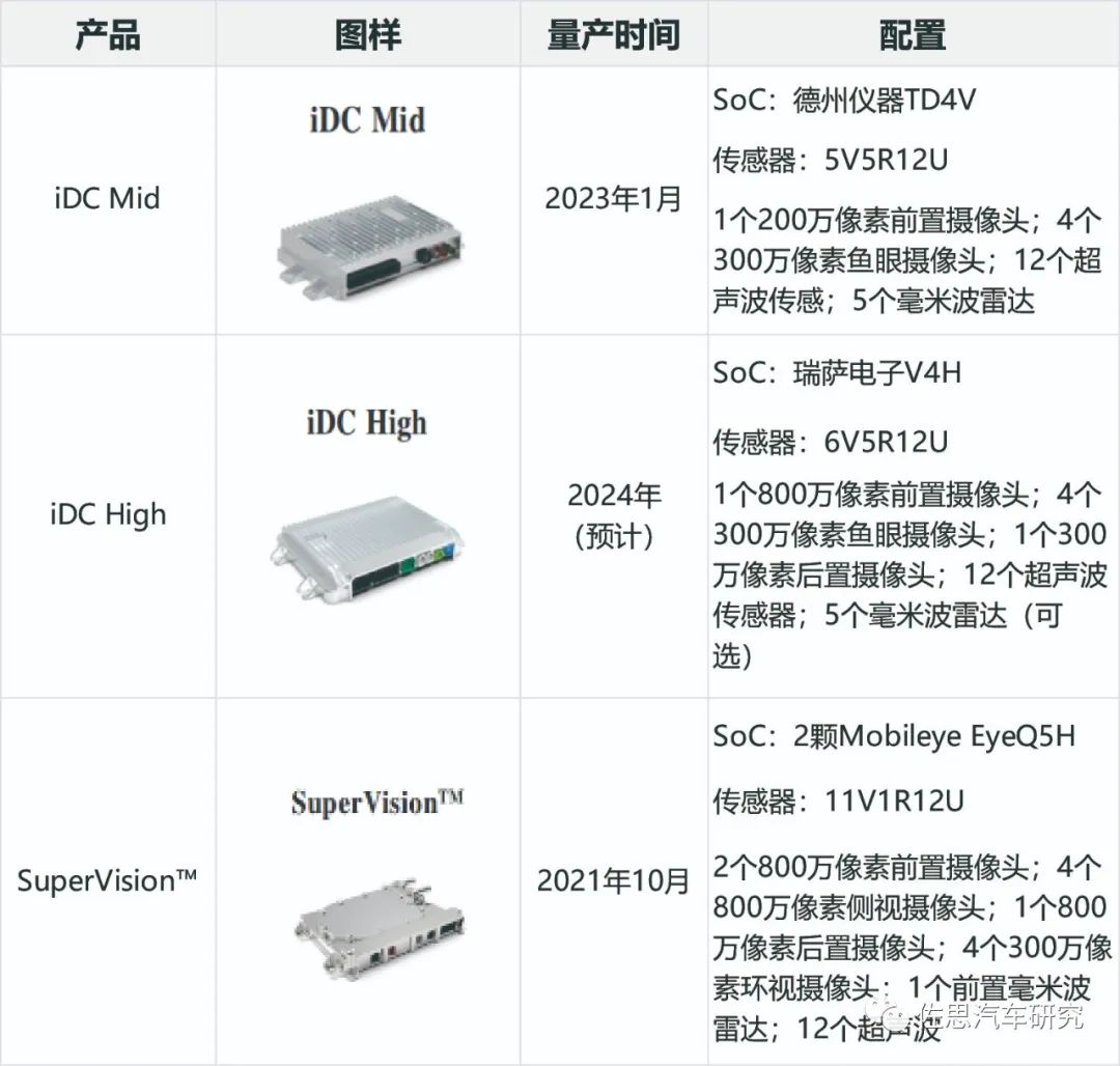 新奥免费料全年公开,科学依据解析说明_复古版53.543