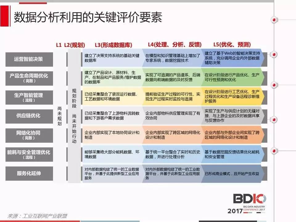新澳天天开奖资料大全三中三,实地数据评估设计_冒险版22.762