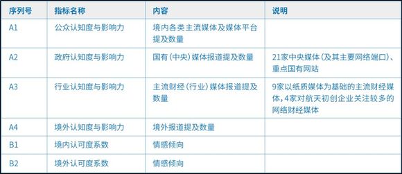 新澳门2024年正版免费公开,专业研究解释定义_DP20.979