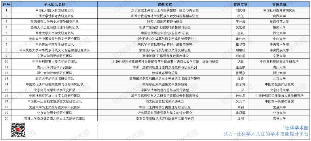 新澳门2024年正版免费公开,专业研究解释定义_DP20.979