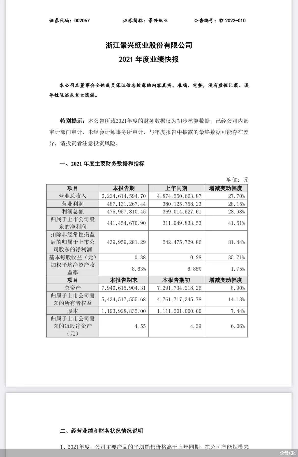 景兴纸业股票最新动态更新,最新消息一览