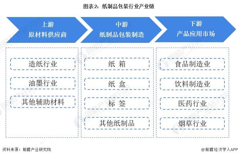 景兴纸业股票最新动态更新,最新消息一览