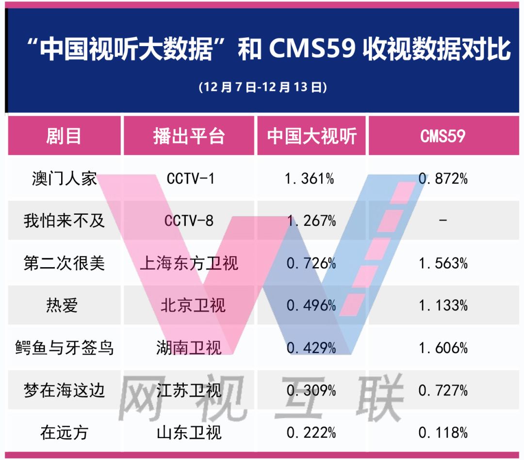 2024今晚澳门开奖结果,实地观察数据设计_移动版16.509