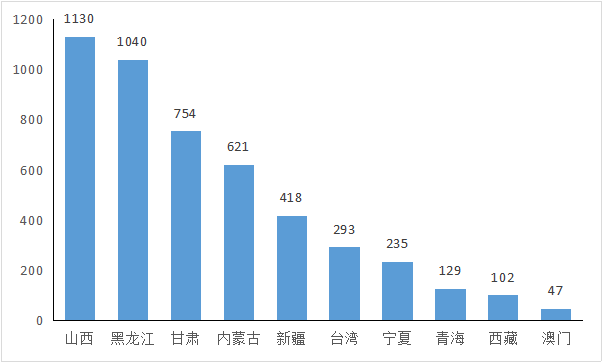 2024今晚澳门开奖结果,实地观察数据设计_移动版16.509