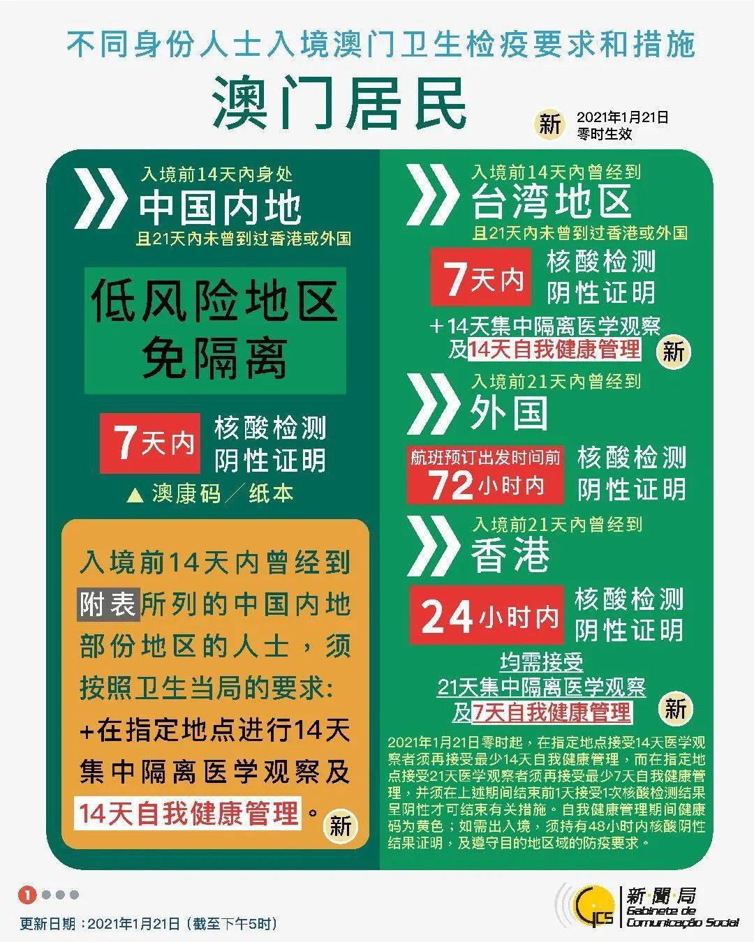 2024年今晚澳门开特马,创新发展策略_DIY版16.379