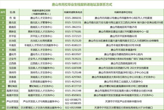 2024年全年资料免费大全优势,快速处理计划_业界版16.894
