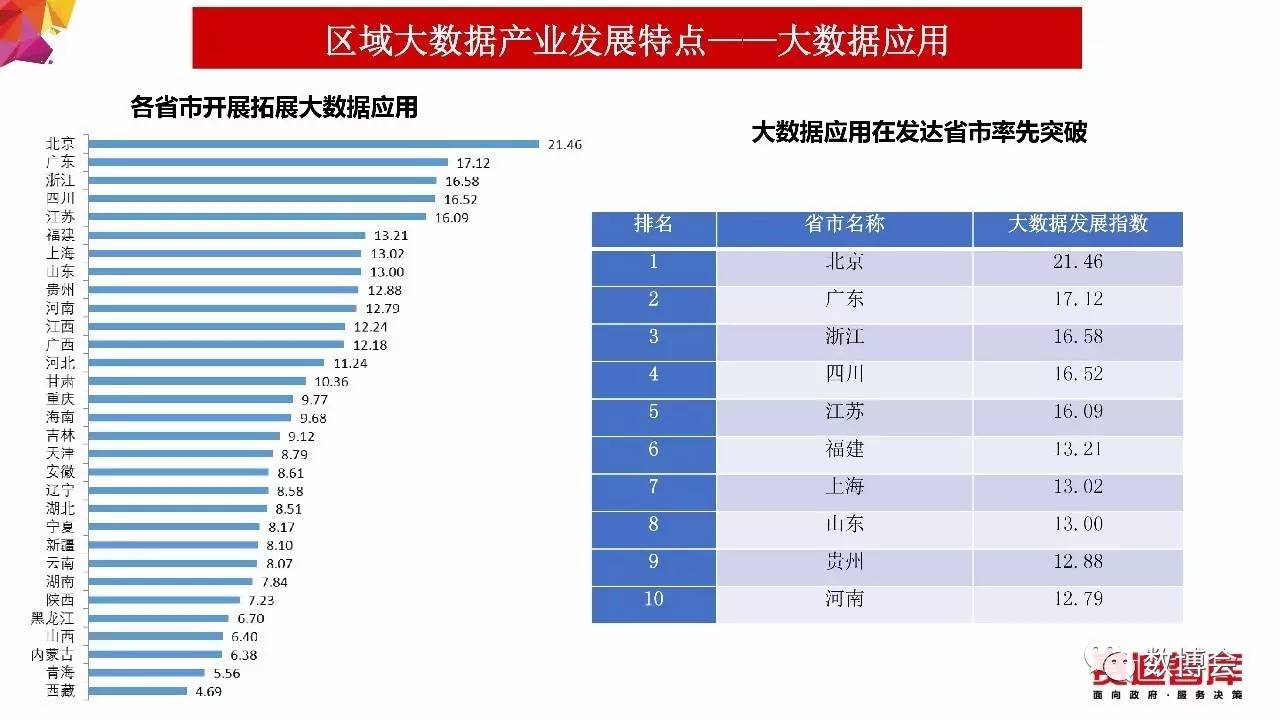 2024年天天彩免费资料,数据评估设计_多媒体版16.621