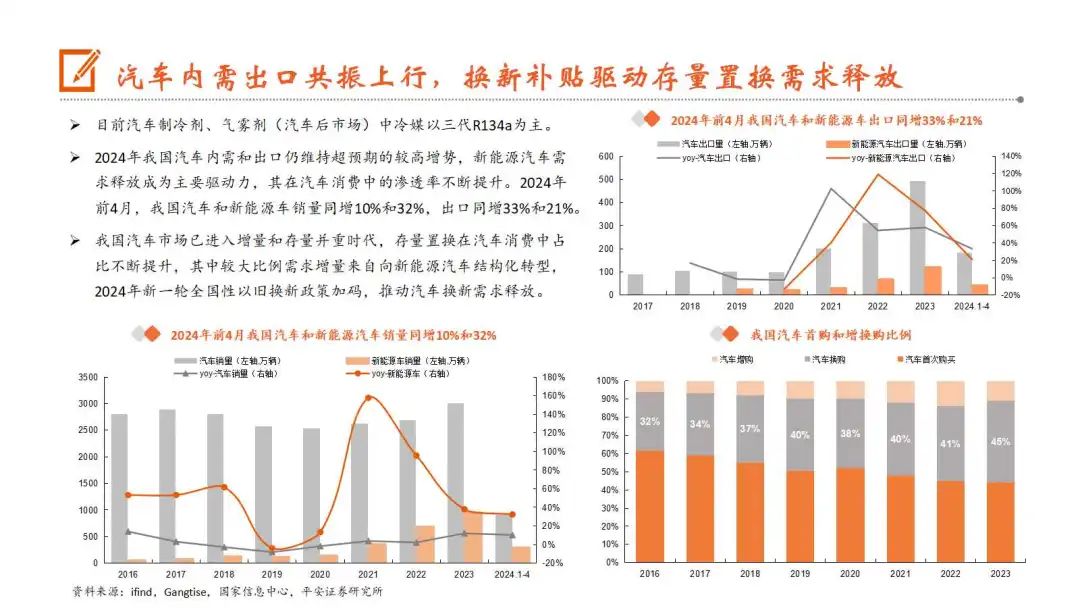2024年新澳开奖结果,策略规划_采购版16.954