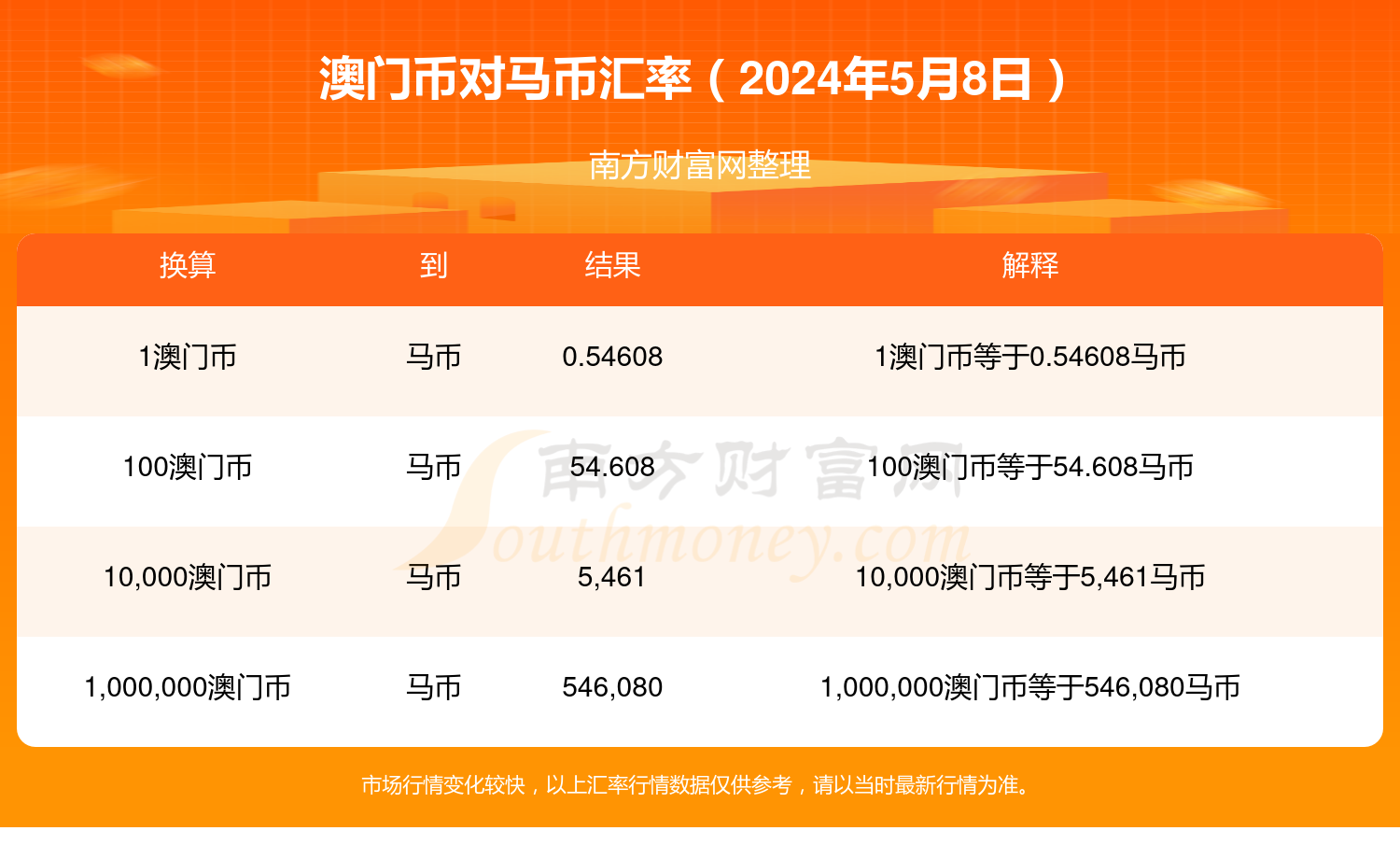 2024年澳门特马今晚号码,实地观察解释定义_智能版16.830