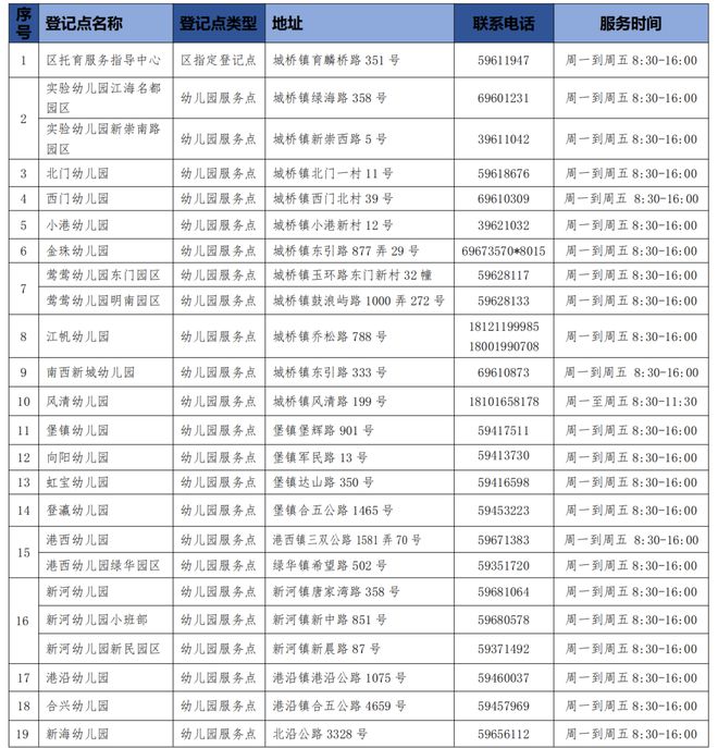 2024年资料免费大全,执行机制评估_品味版16.714