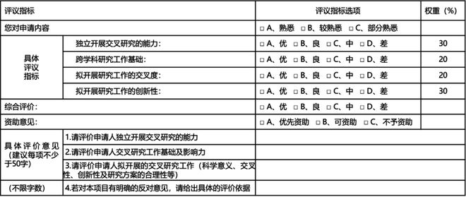 2024新奥历史开奖记录85期,交叉科学_护眼版16.935