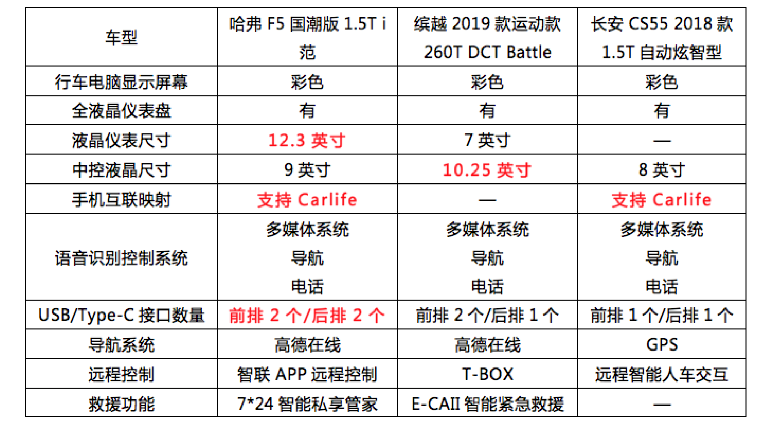 2024新奥历史开奖记录彩票吧,目前现象解析描述_计算能力版16.651