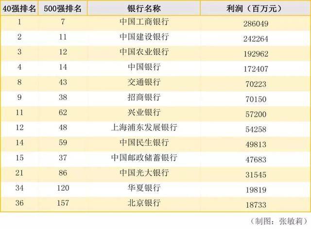 2024新奥历史开奖记录彩票吧,目前现象解析描述_计算能力版16.651