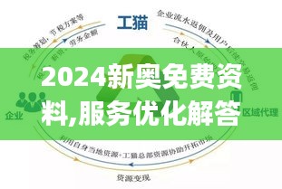 2024新奥精选免费资料,最新研究解读_文化版16.906