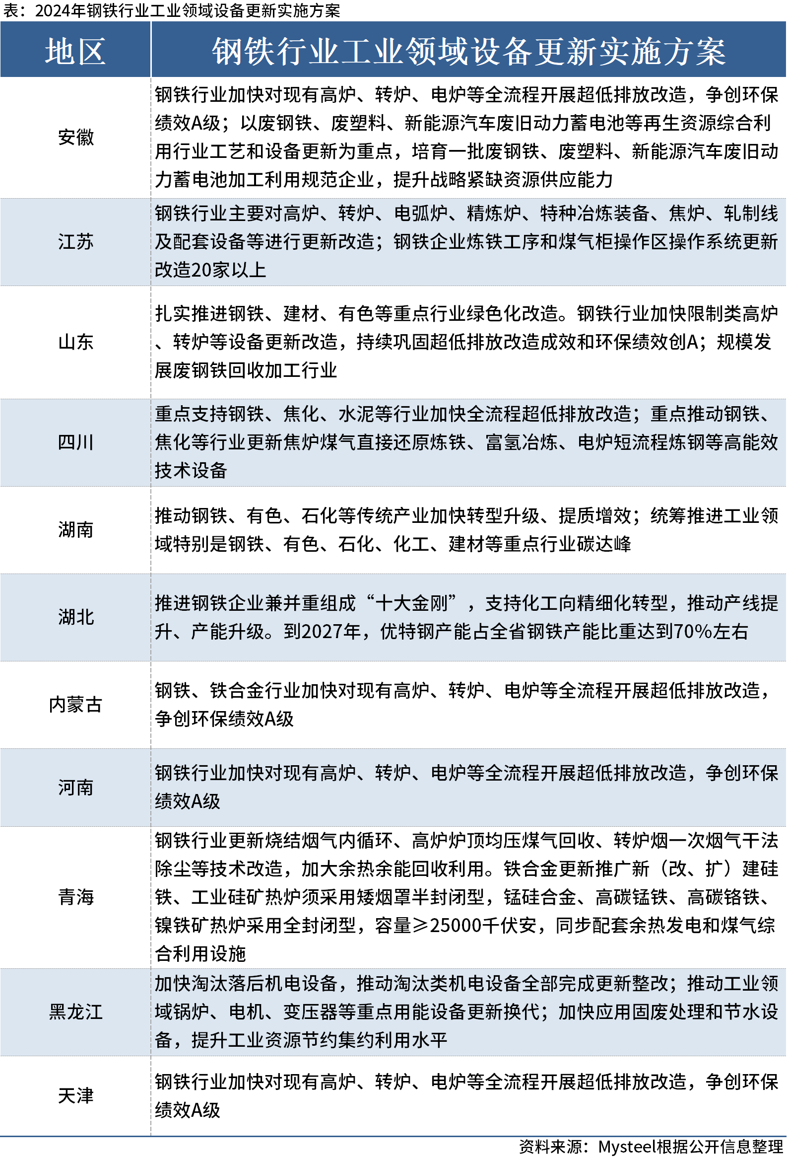 2024新澳门历史开奖记录,稳固计划实施_数字处理版16.155