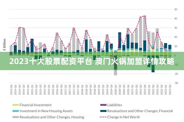 2024新澳门正版免费资本车,推动策略优化_投影版16.407