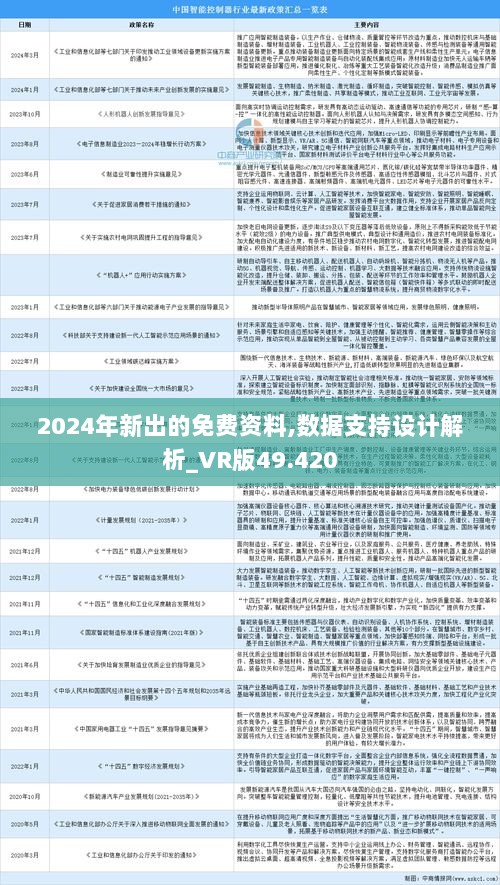 2024正版资料免费公开,持续性实施方案_为你版16.469