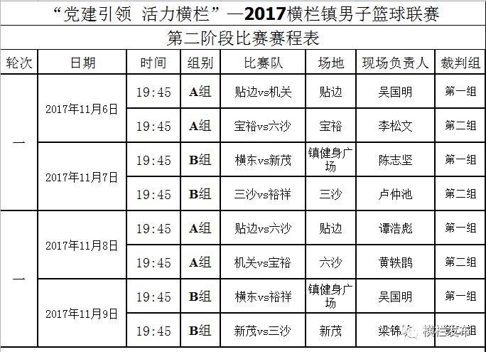 2024澳门今天特马开什么,高效计划实施_社交版16.658
