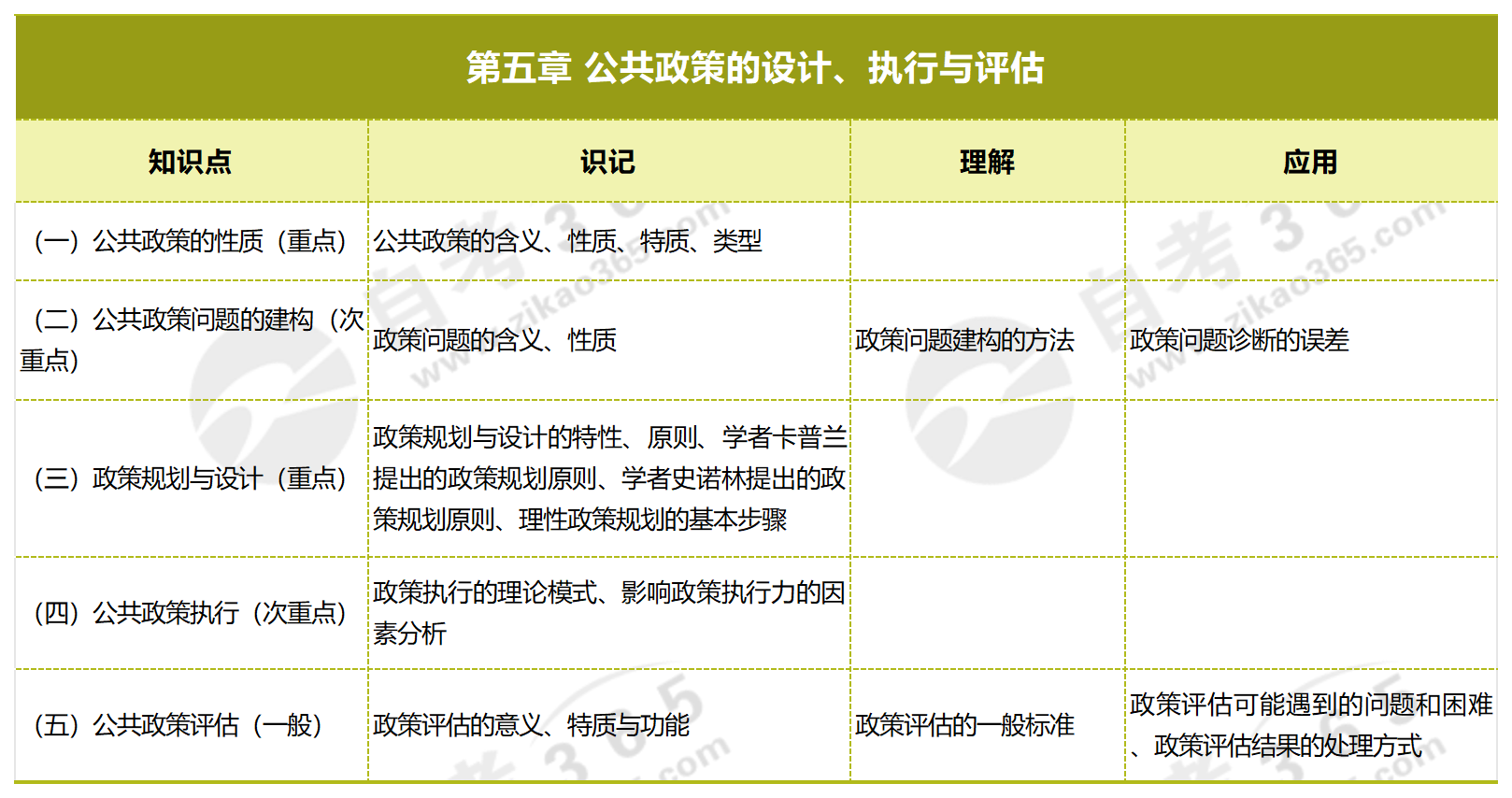 2024澳门免费最精准龙门,连贯性方法执行评估_丰富版16.733