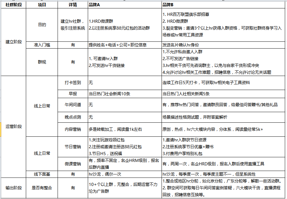2024澳门免费最精准龙门,连贯性方法执行评估_丰富版16.733