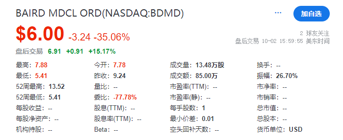 2024澳门六开彩开奖结果,可靠执行操作方式_显示版16.385