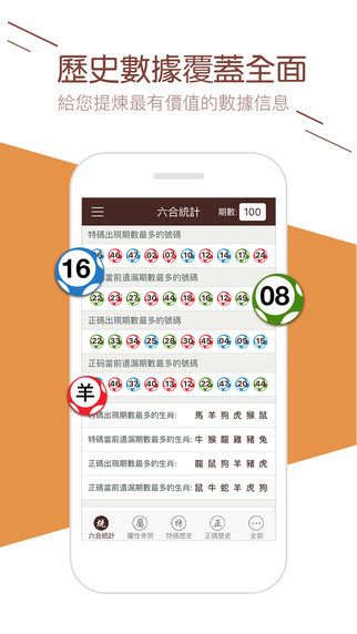 2024澳门六开彩查询记录,快速处理计划_锐意版16.691