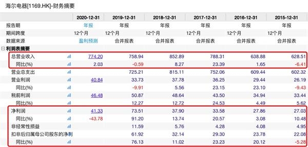 2024澳门精准正版免费大全,数据整合解析计划_超级版16.928