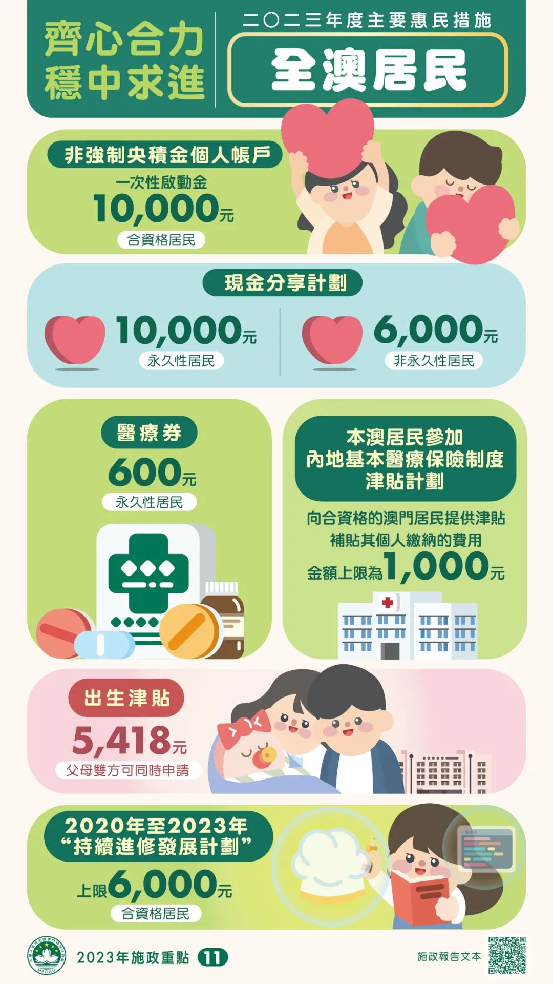 2024澳门资料免费大全,平衡执行计划实施_资源版16.614