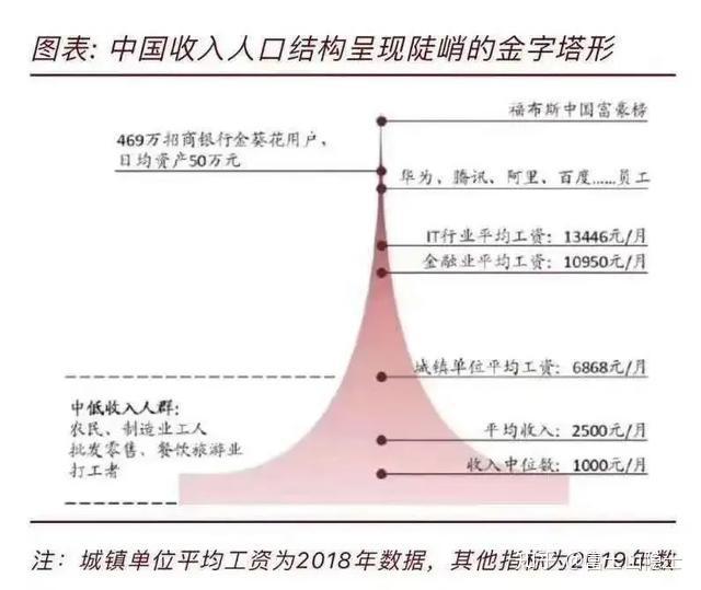 2024资科大全正版资料,实际确凿数据解析统计_品味版16.128
