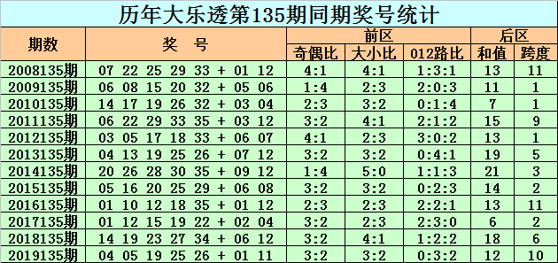2024香港历史开奖结果,解析解释说法_按需版16.612