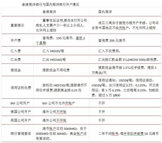 2024香港历史开奖结果查询表最新,解析解释说法_愉悦版16.724