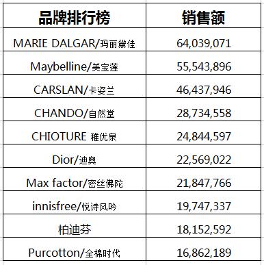 25049.0cm新奥彩40063,科学数据解读分析_趣味版16.593