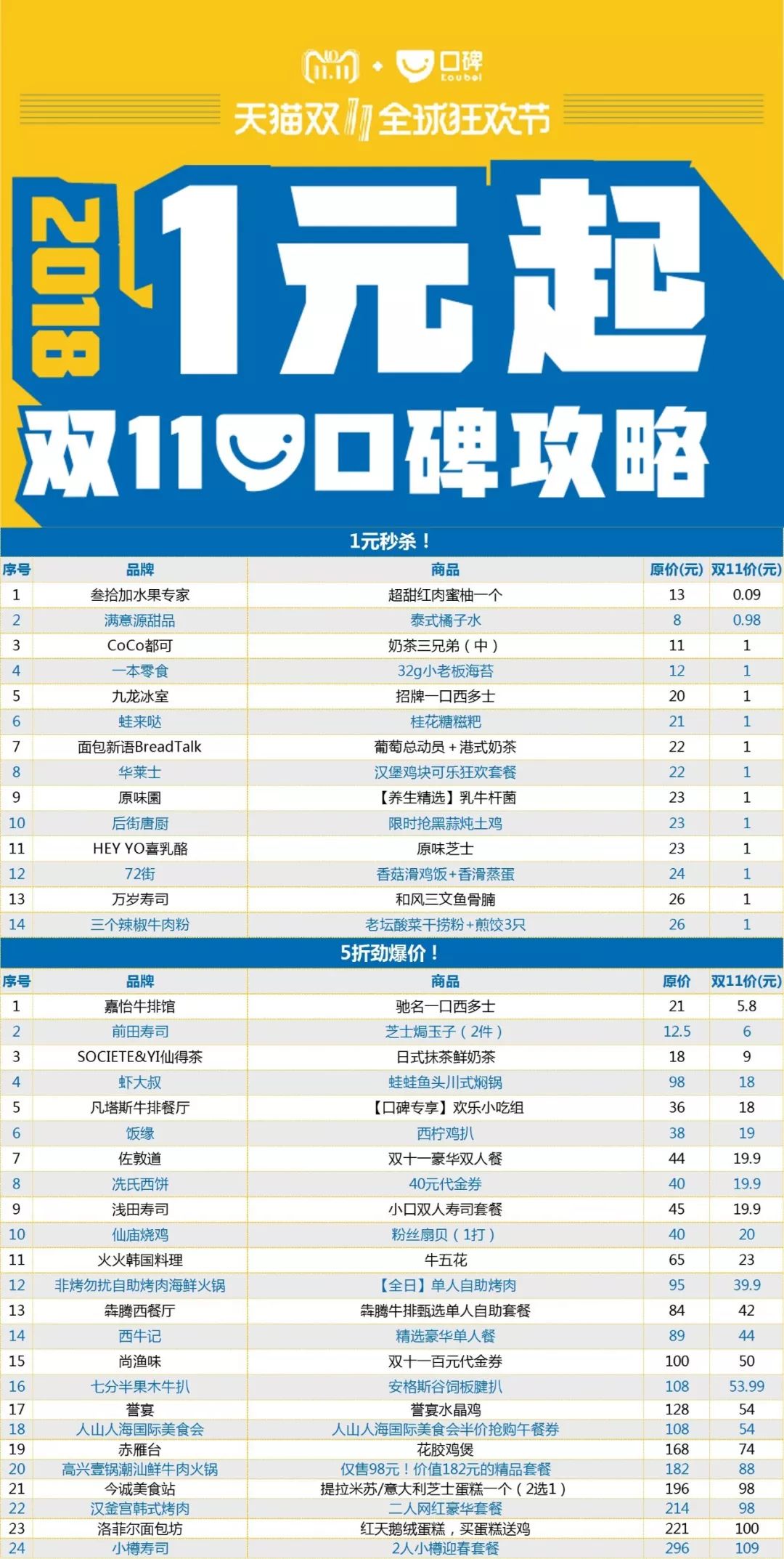 4949澳门今晚开奖结果,快速解决方式指南_轻奢版16.573