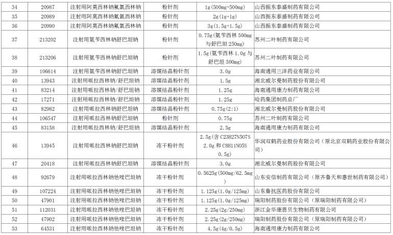 4949澳门最快开奖结果,全面设计实施_时尚版16.348
