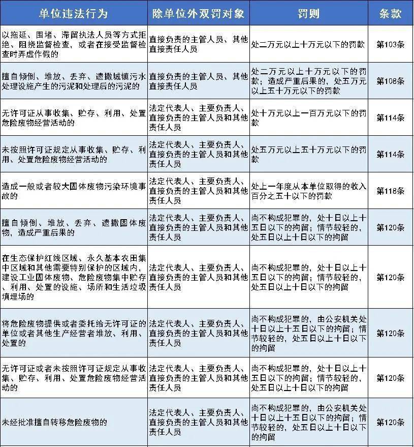 三期必出一期三期资料,实践数据分析评估_高级版16.285
