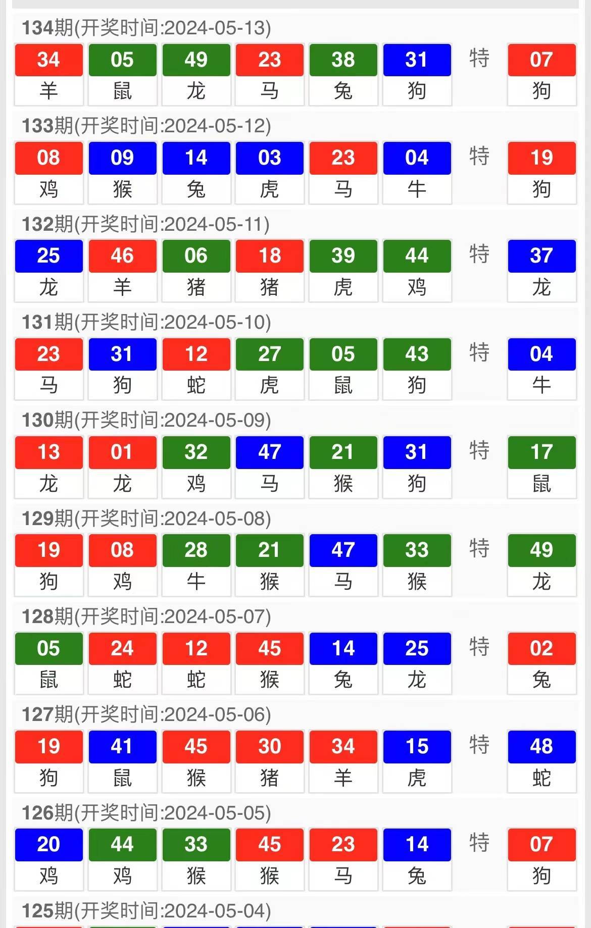 今晚澳门特马开什么,实地观察数据设计_超高清版16.147