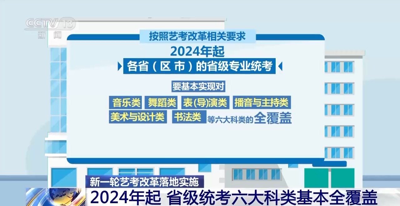 今晚澳门码特开什么号码,安全性方案执行_文化传承版16.651